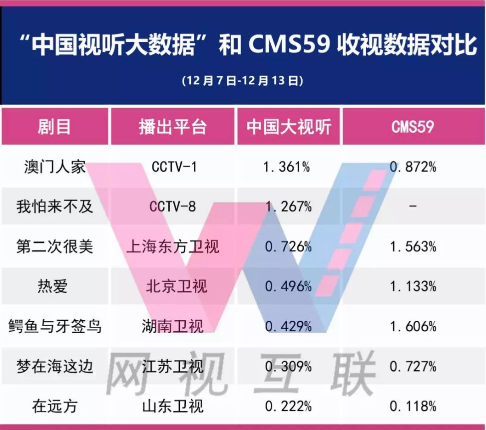 2024年澳门特马今晚,全面数据分析方案_策略版62.713