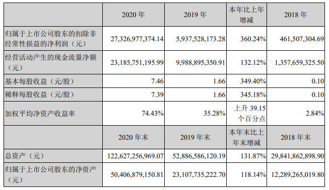 ￡乱战★情魔彡 第3页