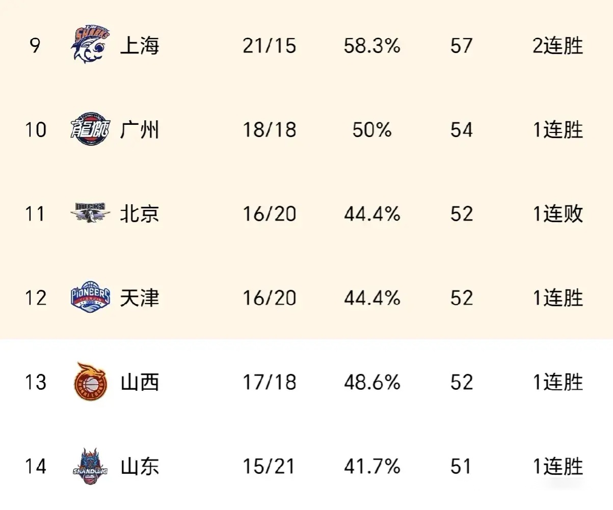 一肖一码100%-中,深度分析解释定义_复古版55.112