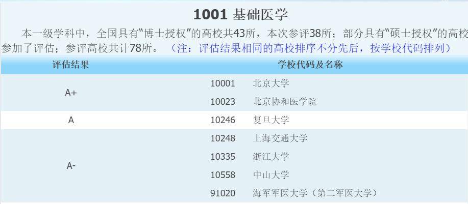 九点半开奖的澳门,实践分析解析说明_Ultra37.916