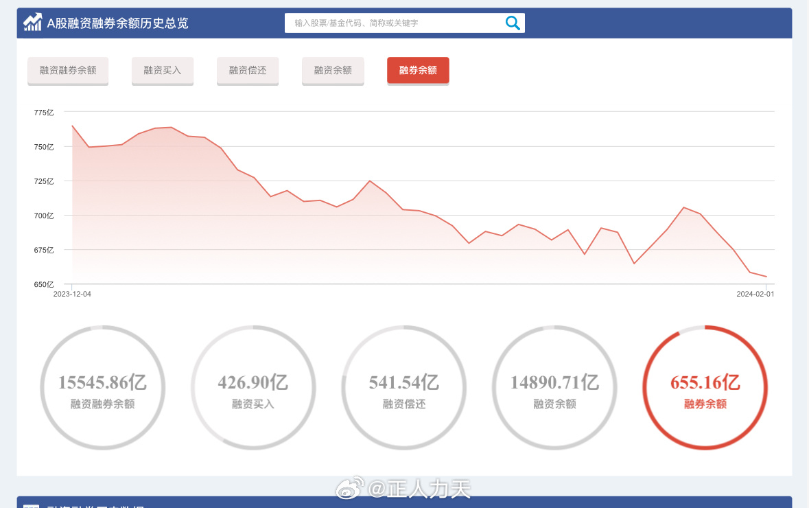 最准一肖100%中一奖,全面分析数据执行_Holo40.519