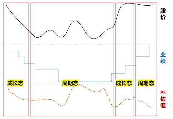 四期期准三期内必出,前沿解析评估_钱包版94.16