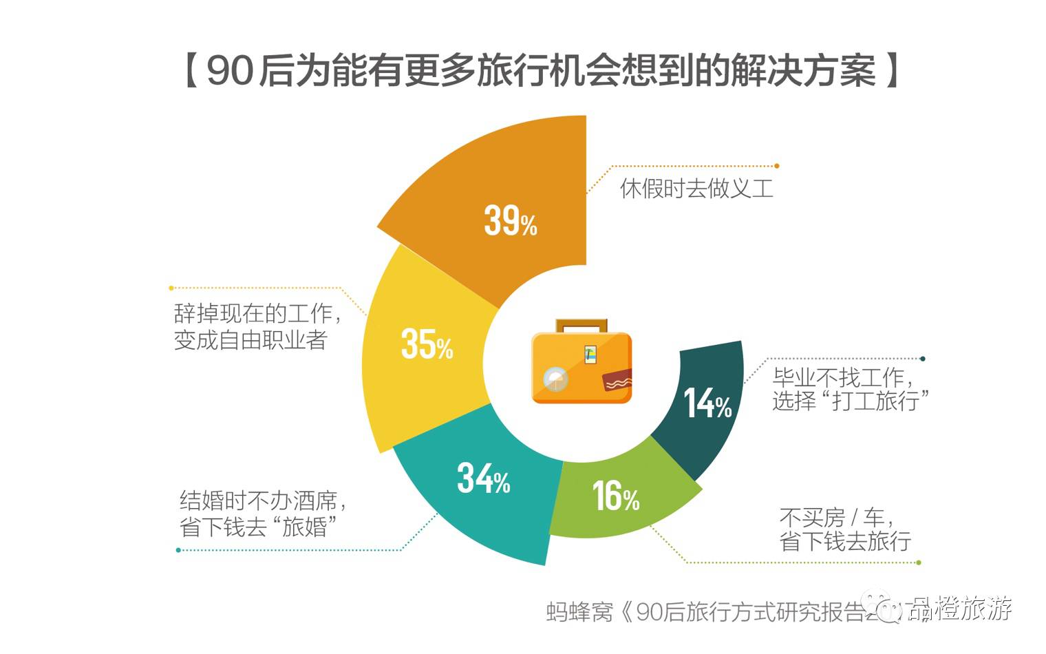 新奥天天彩免费提供,专业研究解释定义_PT99.690