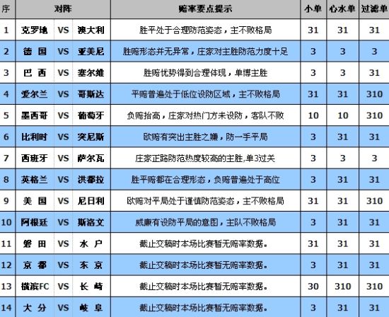 2024天天开彩免费资料,迅捷解答方案设计_Holo72.438