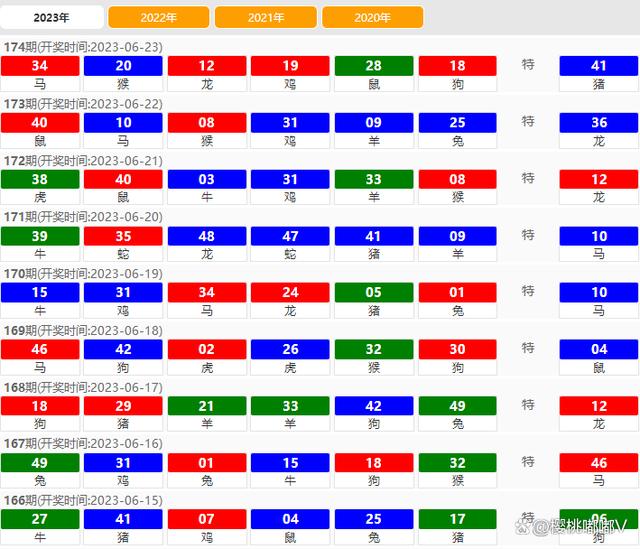 2024澳门特马今期开奖结果查询,预测解答解释定义_挑战版46.783