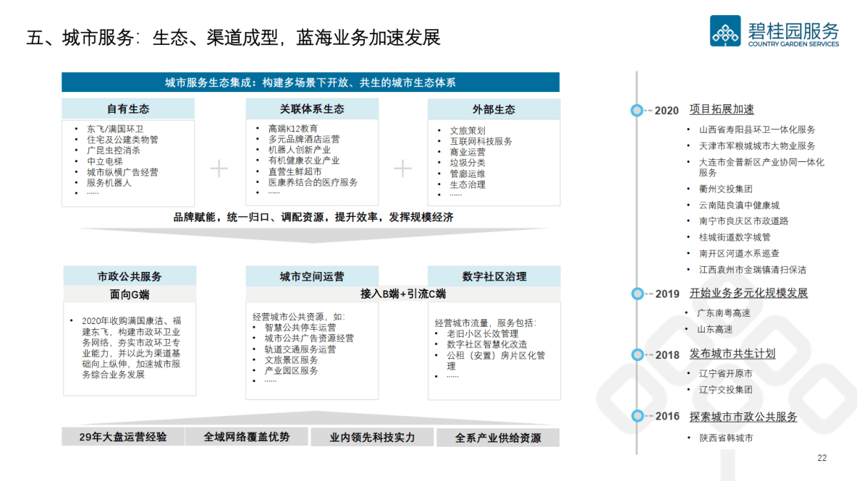 2024新澳免费资料大全penbao136,定性分析说明_Advanced12.627