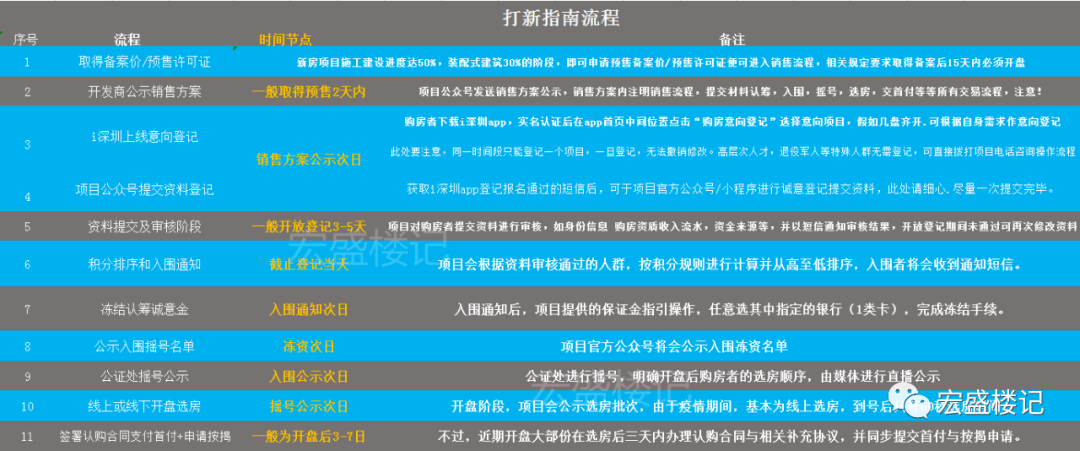 0149775cσm查询,澳彩资料,权威说明解析_钻石版99.323