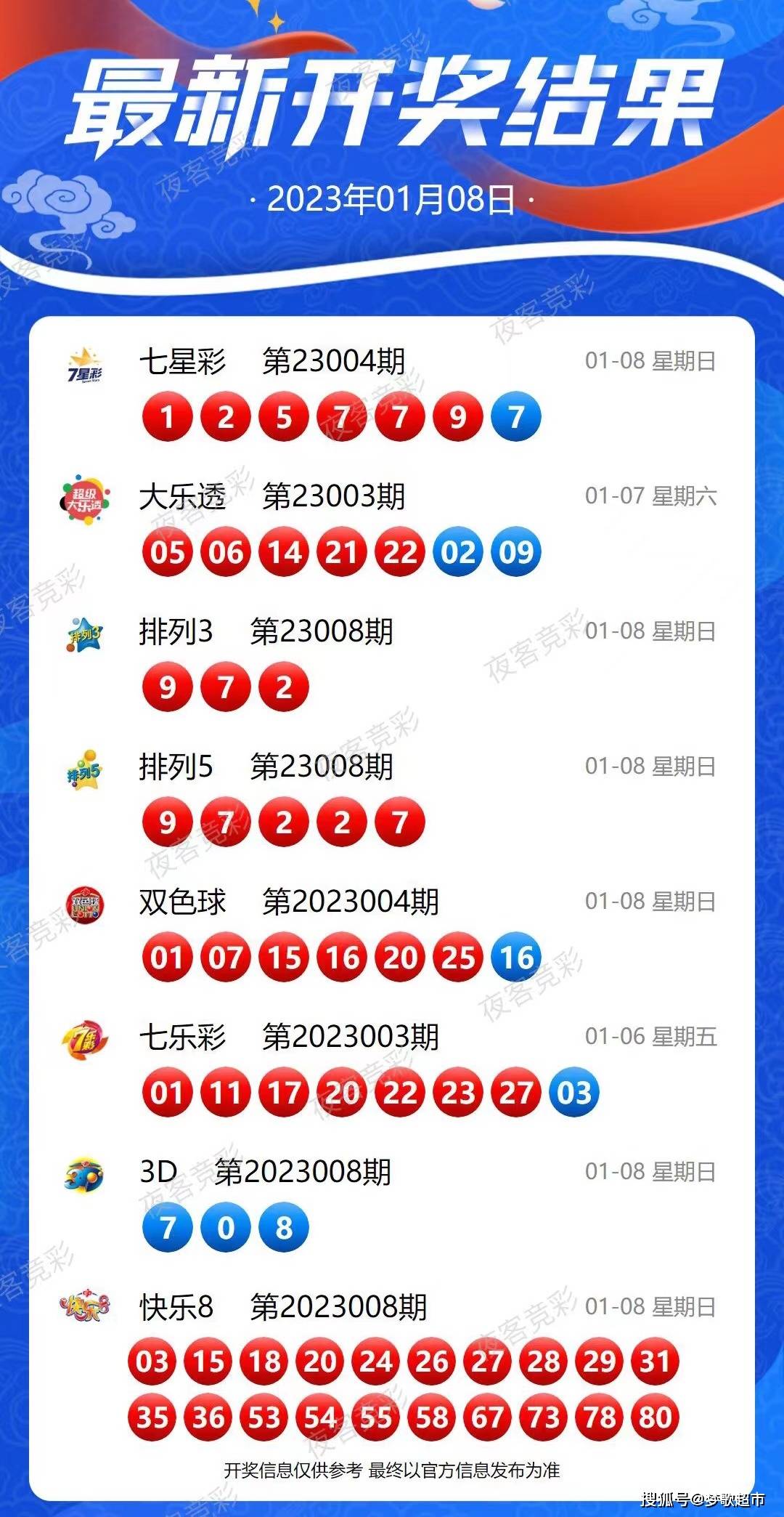 新奥六开彩开奖号码记录,前沿评估解析_铂金版38.453