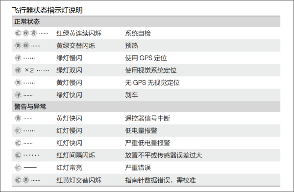 天天开澳门天天开奖历史记录,统计解答解释定义_T96.985