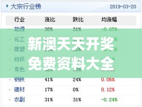 新奥天天彩资料精准,经典解释定义_终极版49.699