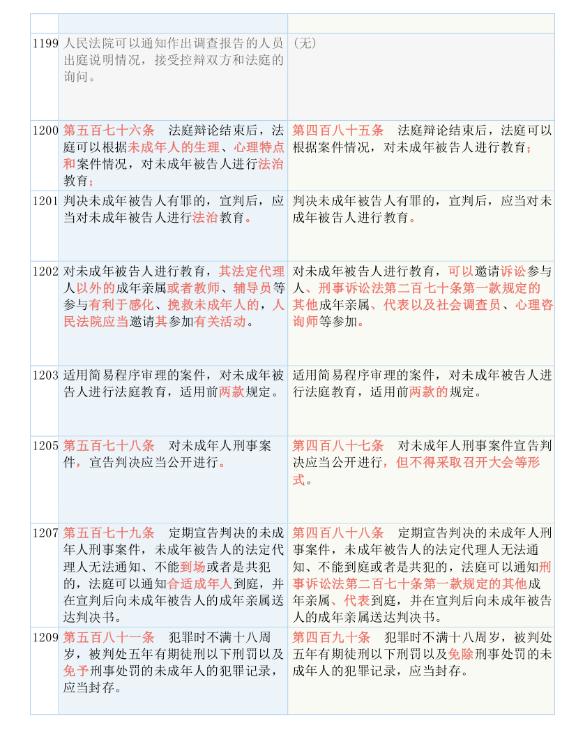 900777.cc神算子,准确资料解释落实_领航版59.117