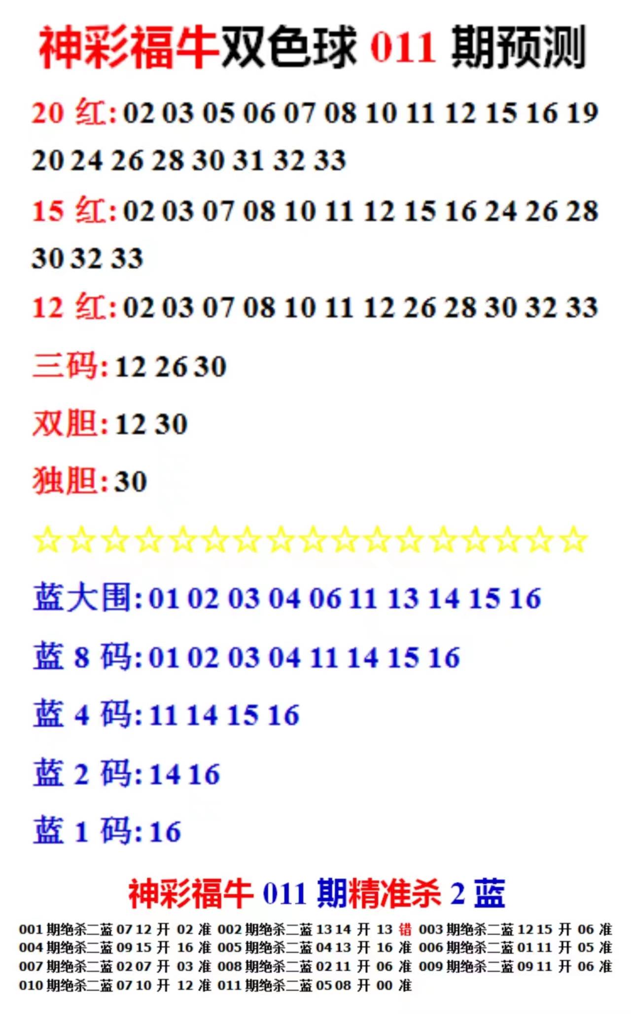 四期免费资料四期准,精细解析说明_Superior95.973