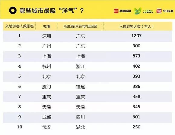 澳门天天好彩,实证数据解析说明_铂金版38.453