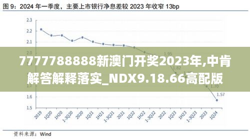 2024年新澳开奖结果+开奖记录,实效设计解析_2DM78.35