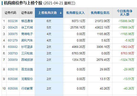 香港4777777的开奖结果,收益说明解析_基础版86.621