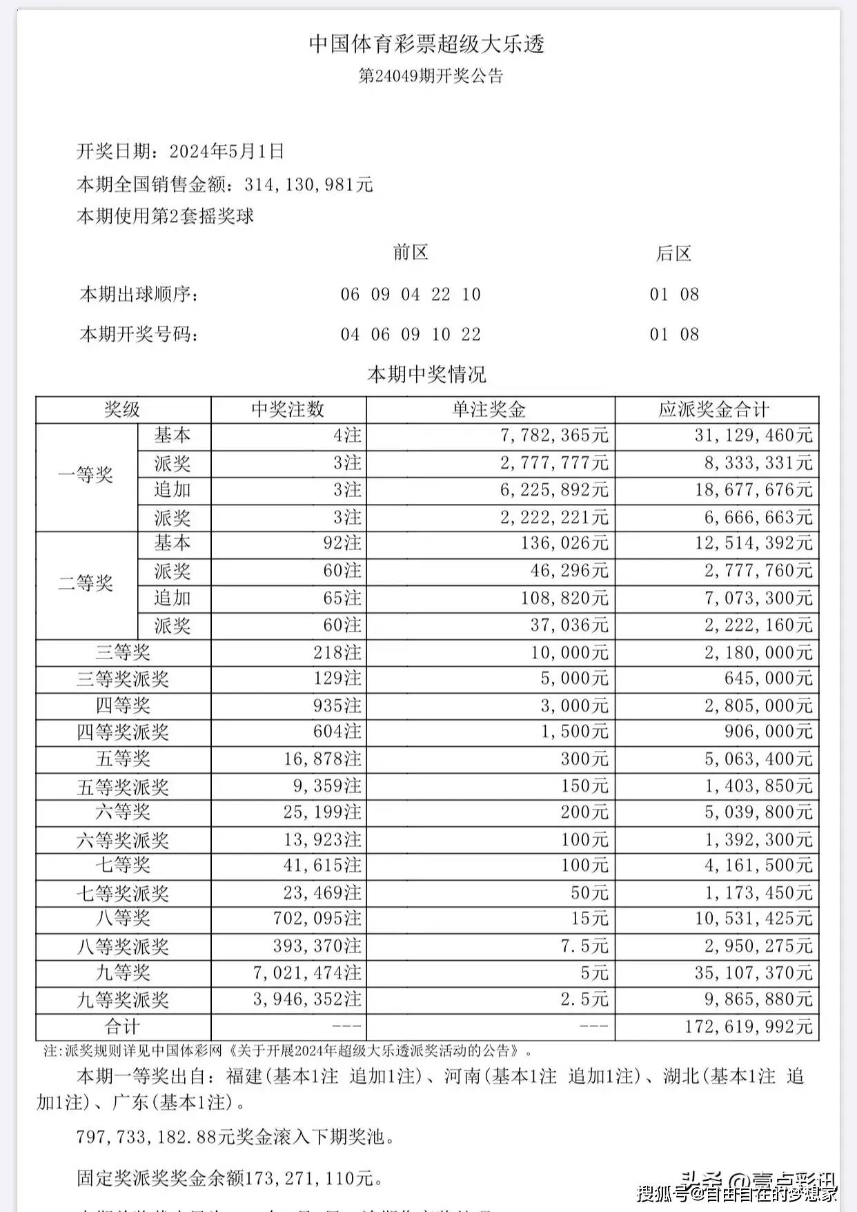 今天澳门六开彩开奖+结果,正确解答落实_Superior75.949