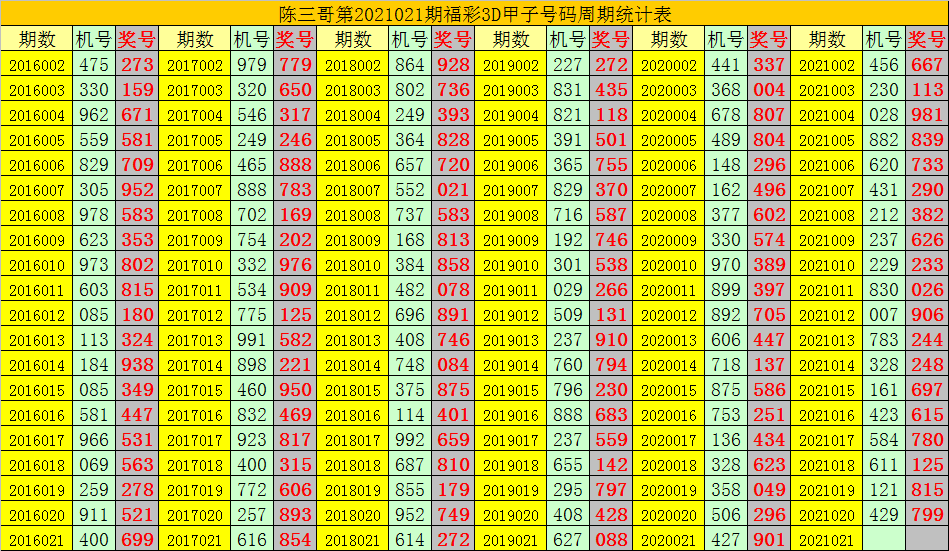 新澳门今晚开奖结果查询表,系统解答解释落实_P版19.659