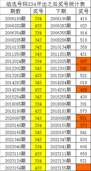 刘伯温四肖八码凤凰图,可持续发展执行探索_1440p13.789