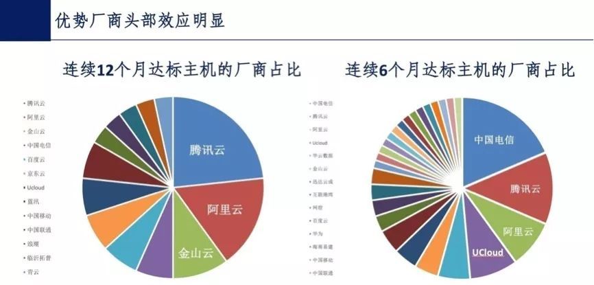 澳门正版精准免费大全,实地评估策略数据_Premium77.759