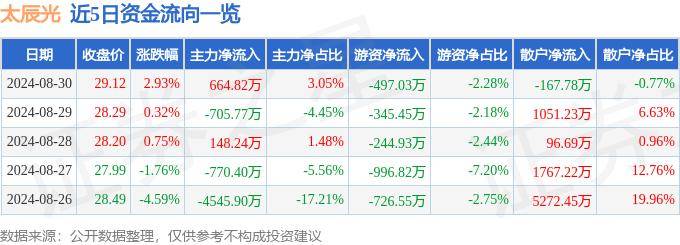 新奥天天免费资料大全,灵活执行策略_T82.664