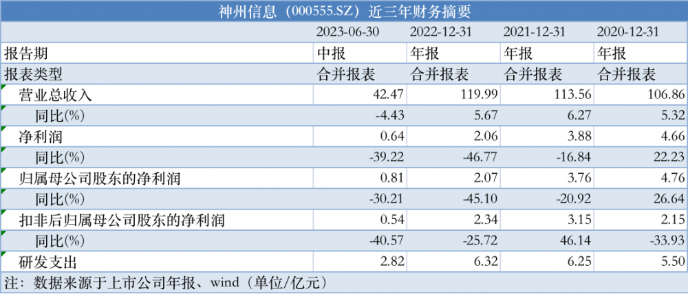 626969cm澳彩资料大全查询,高速方案响应解析_进阶款56.661