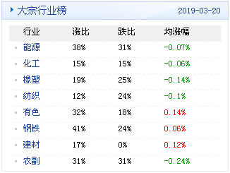 新澳天天开奖资料大全三十三期,深层数据执行策略_3D72.462