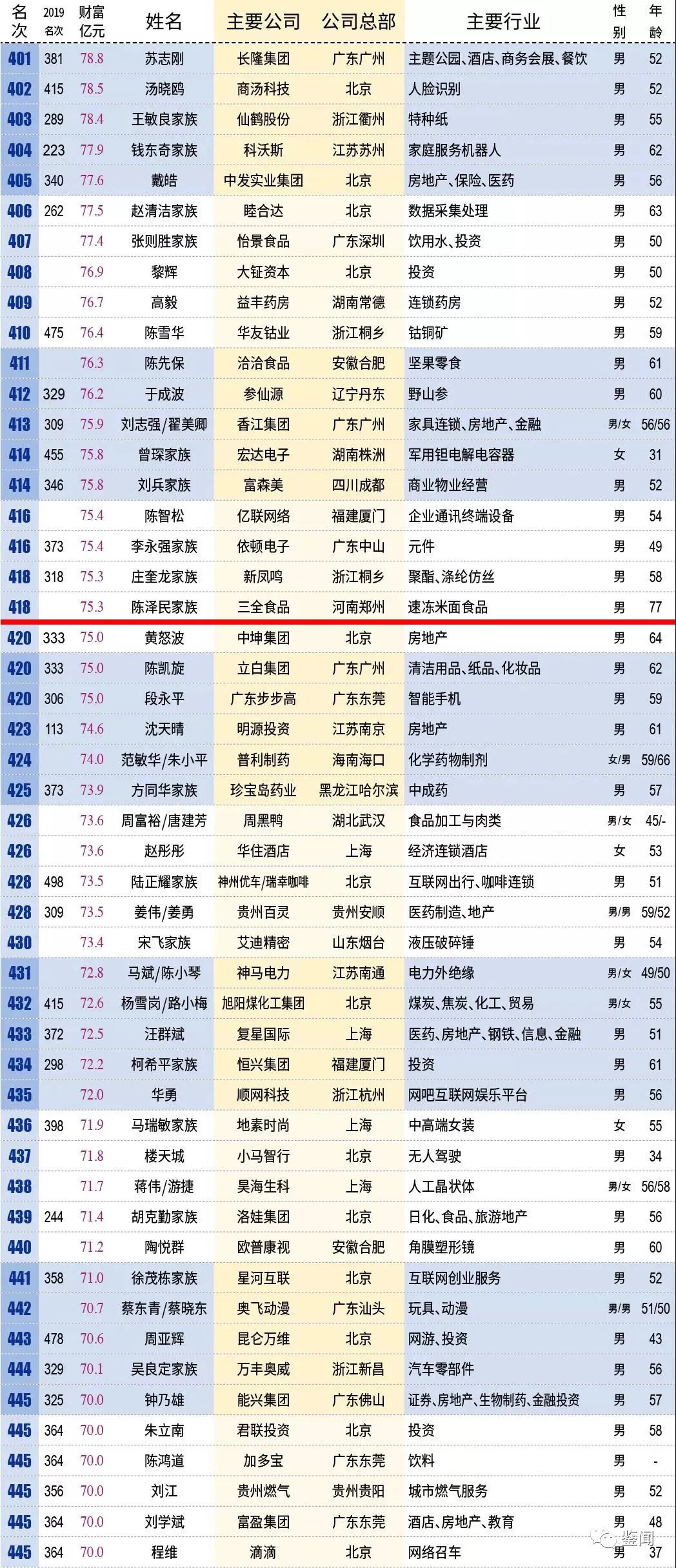 新澳门开奖结果2024开奖记录,全部解答解释落实_X71.270