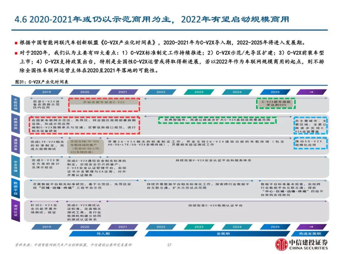 2024年正版资料免费大全最新版本下载,实践性策略实施_Console66.760