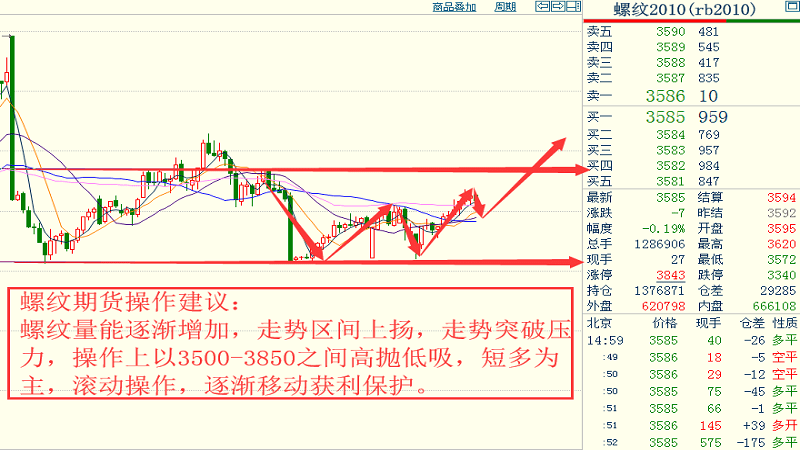 澳门一码一肖一恃一中354期,精准实施解析_GM版40.728