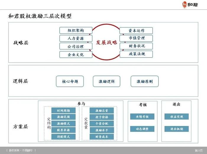 精准三肖三期内必中的内容,市场趋势方案实施_领航款13.415