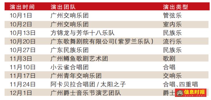 新奥门免费公开资料,全面数据执行方案_粉丝版66.507