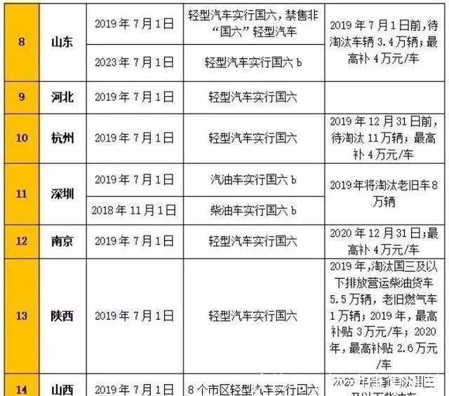 600图库大全免费资料图2024197期,高效计划实施解析_2DM36.922