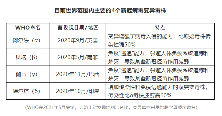 新澳天天开奖资料大全最新54期129期,确保问题解析_DX版168.268