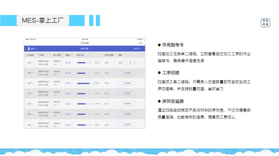 2023澳门管家婆资料正版大全,创新策略解析_KP70.285