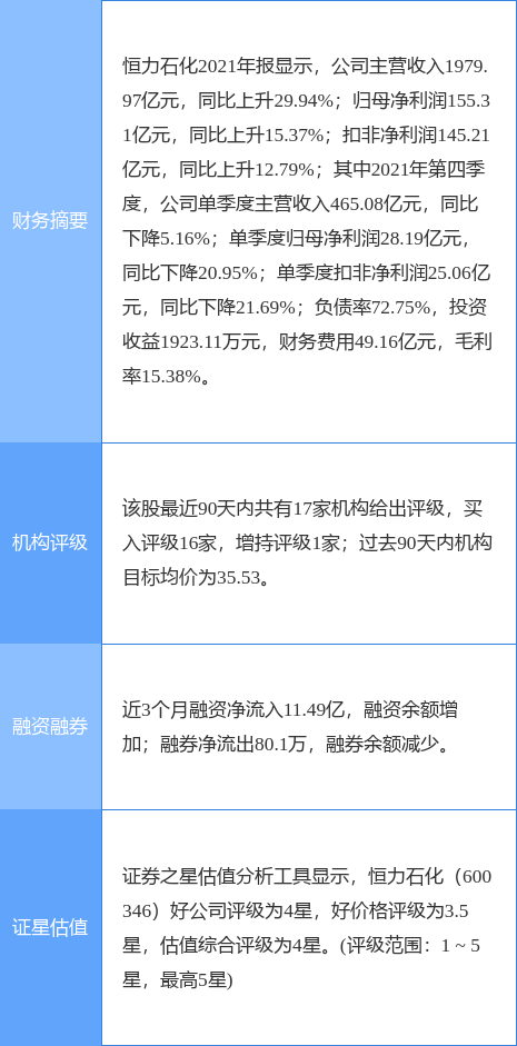 大连热电重组最新消息,实际应用解析说明_标准版59.842