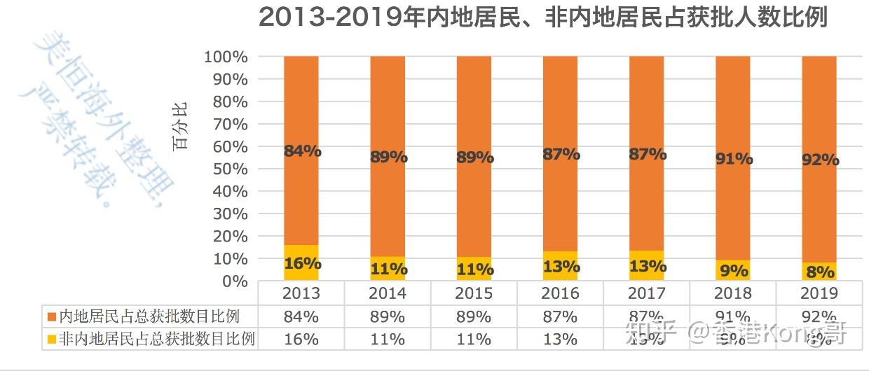 香港正版资料,实地验证数据计划_SHD78.604