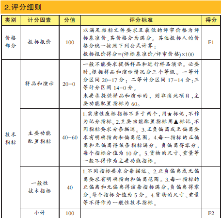 香港二四六开奖结果十开奖记录4,综合计划定义评估_领航款30.666