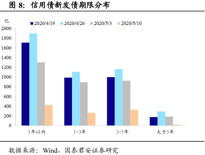 荒野游侠 第3页