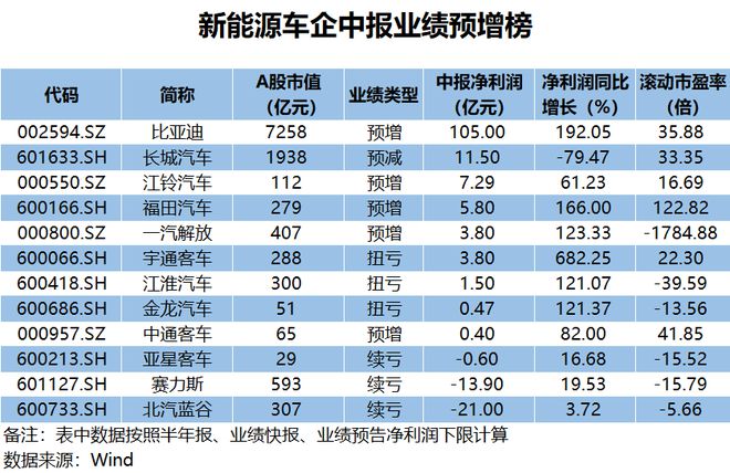 7777788888王中王开奖十记录网,实地研究数据应用_轻量版34.776