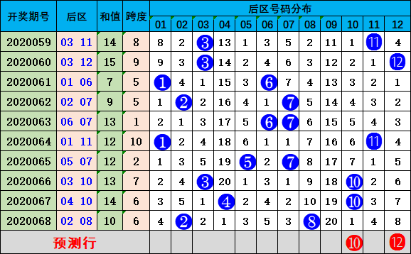 大众网新澳门开奖号码,完善的机制评估_X版50.799