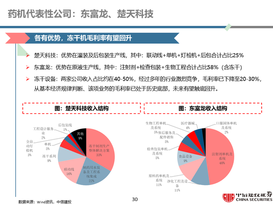 7777788888精准玄机,实地数据验证设计_旗舰款92.265