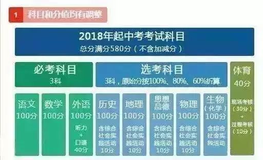 挂牌之全篇100免费挂牌,科学分析解析说明_投资版44.287