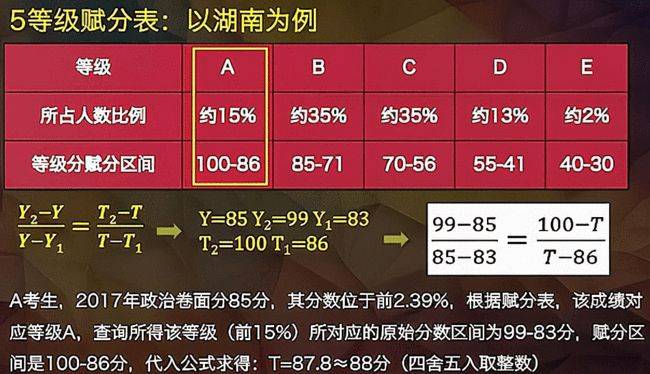 新澳门今晚开奖结果 开奖,决策资料解释落实_Prestige10.761