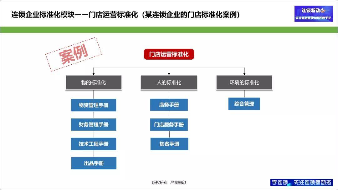 2024今晚香港开特马,标准化流程评估_3K38.910