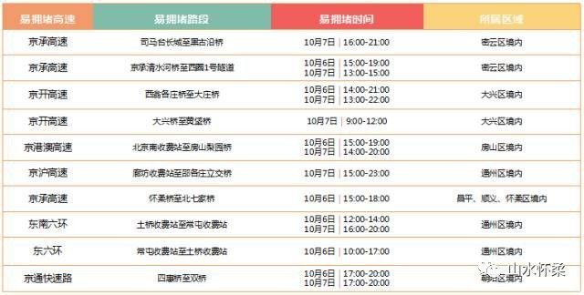 新澳门六2004开奖记录,市场趋势方案实施_SP31.247