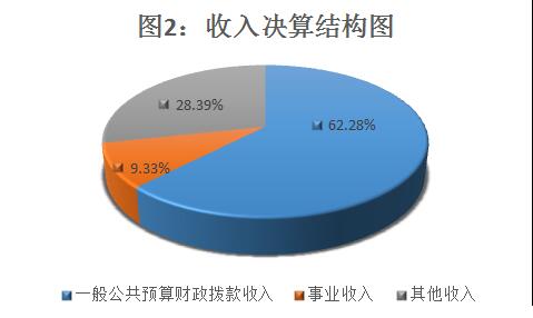 香港期期准正版资料,迅捷解答方案实施_Advance33.94