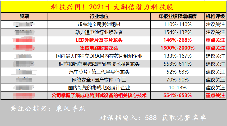 新澳资料免费长期公开吗,适用计划解析_HD74.413