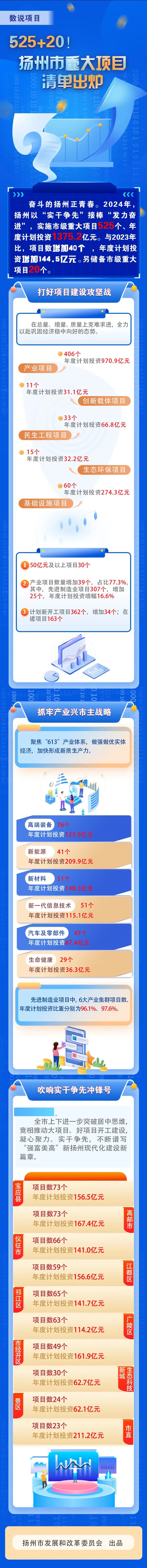 2024新澳门6合彩官方网,数据导向执行解析_冒险款33.525