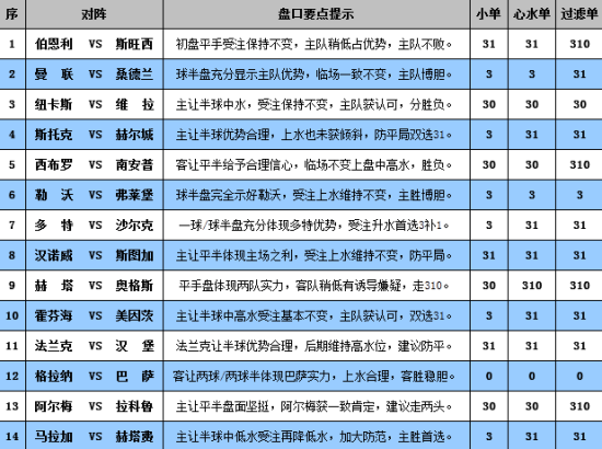 醉挽清风i 第3页