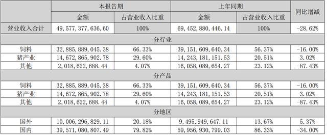 新澳2024年精准正版资料,准确资料解释落实_增强版72.84